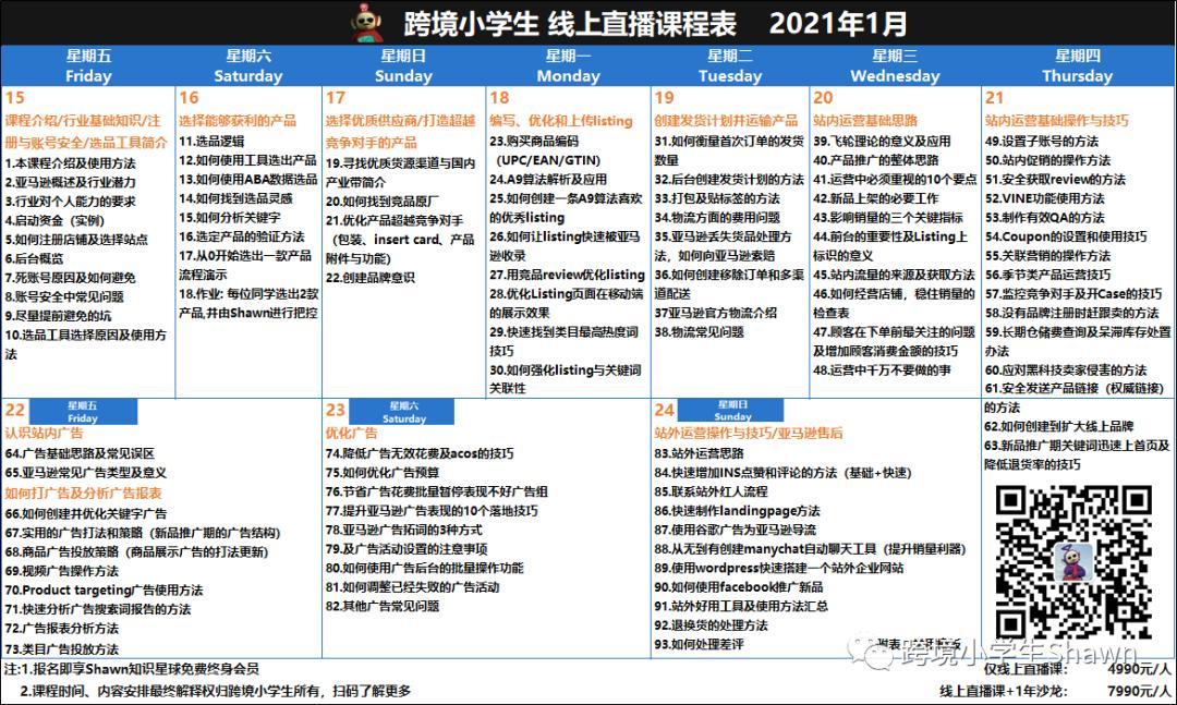 21亚马逊卖家账号注册中务必注意的个要点 Amz5跨境卖家导航