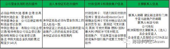 21亚马逊卖家账号注册中务必注意的个要点 Amz5跨境卖家导航